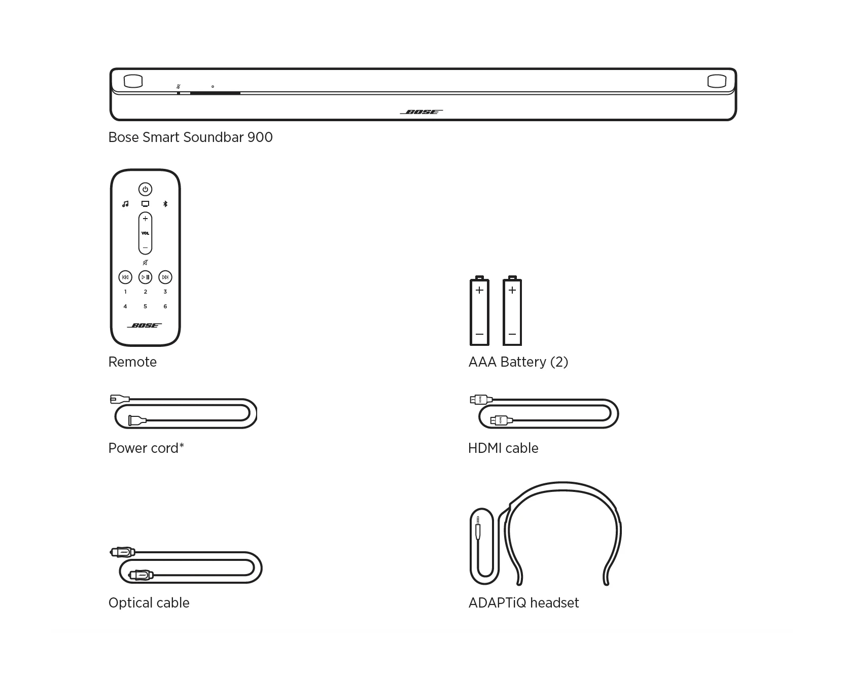 Bose smart 900. Bose Smart Soundbar 900. Bose Smart Soundbar 900 кронштейн. Bose Smart Soundbar 900 3.1 Black.