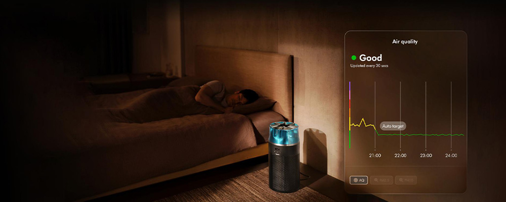Компактный и тихий очиститель Dyson HushJet HJ10 Black/Teal