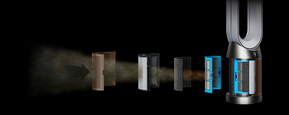 HEPA H13 и угольный фильтр Dyson Purifier Cool Formaldehyde TP09