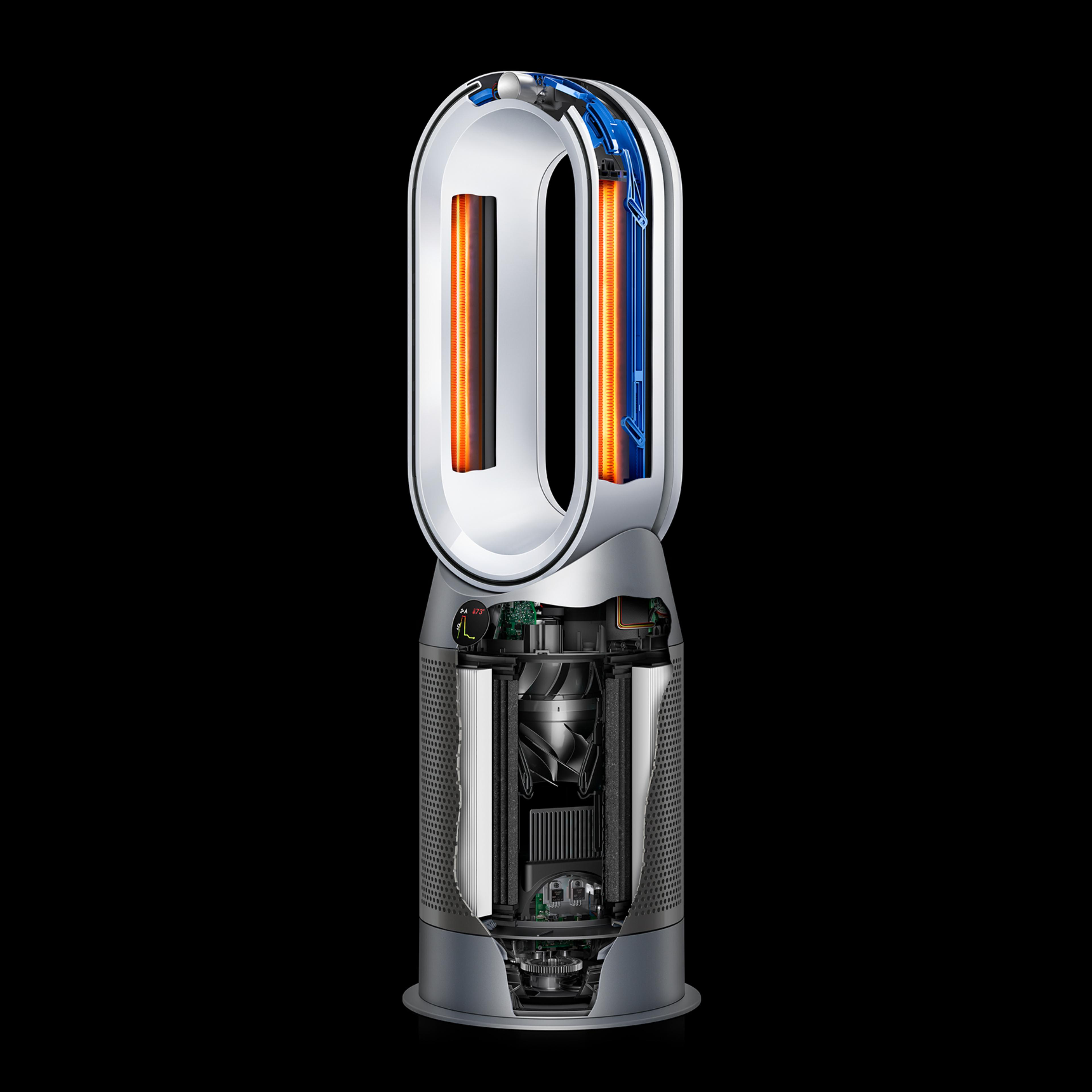 Dyson схема