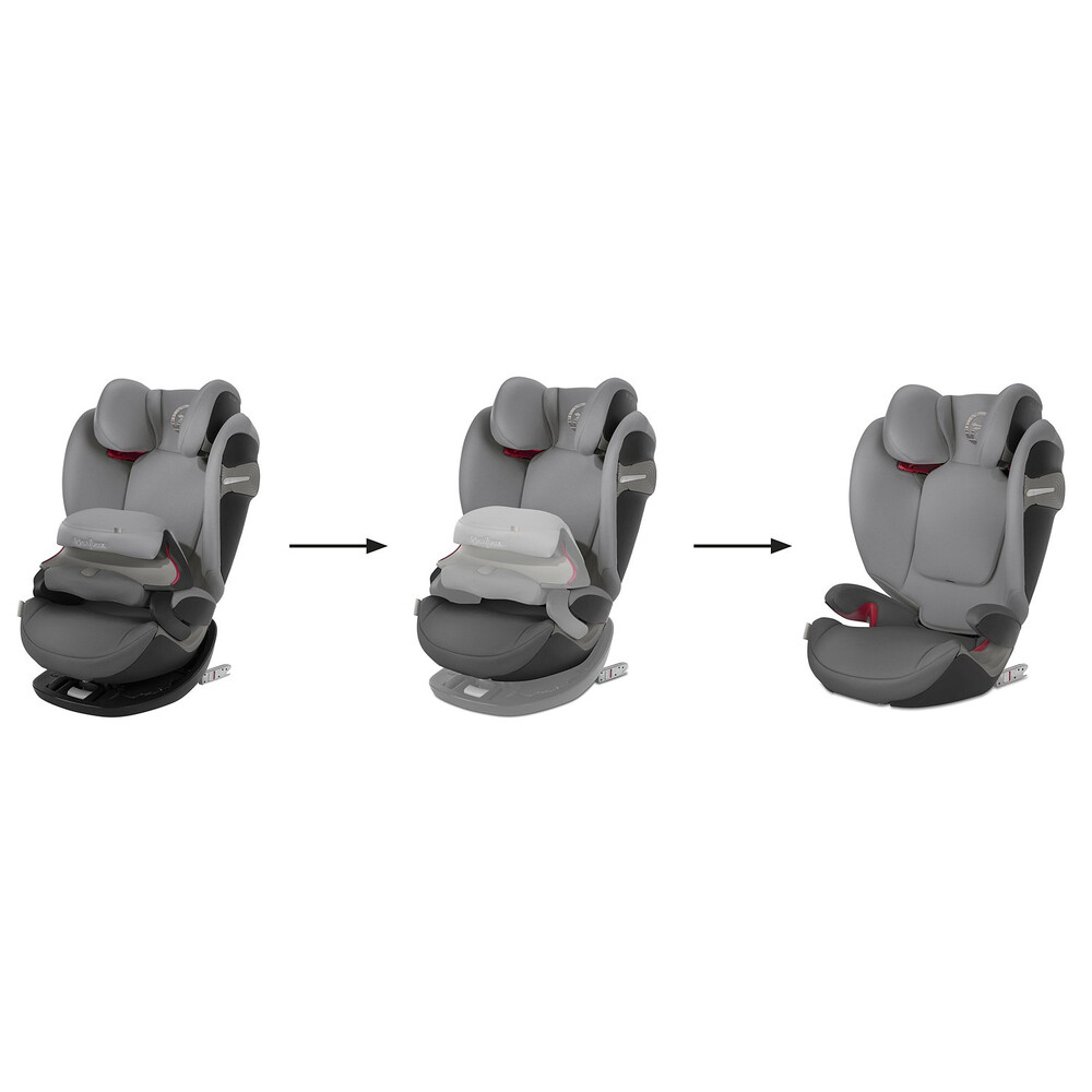 кресло cybex pallas s fix
