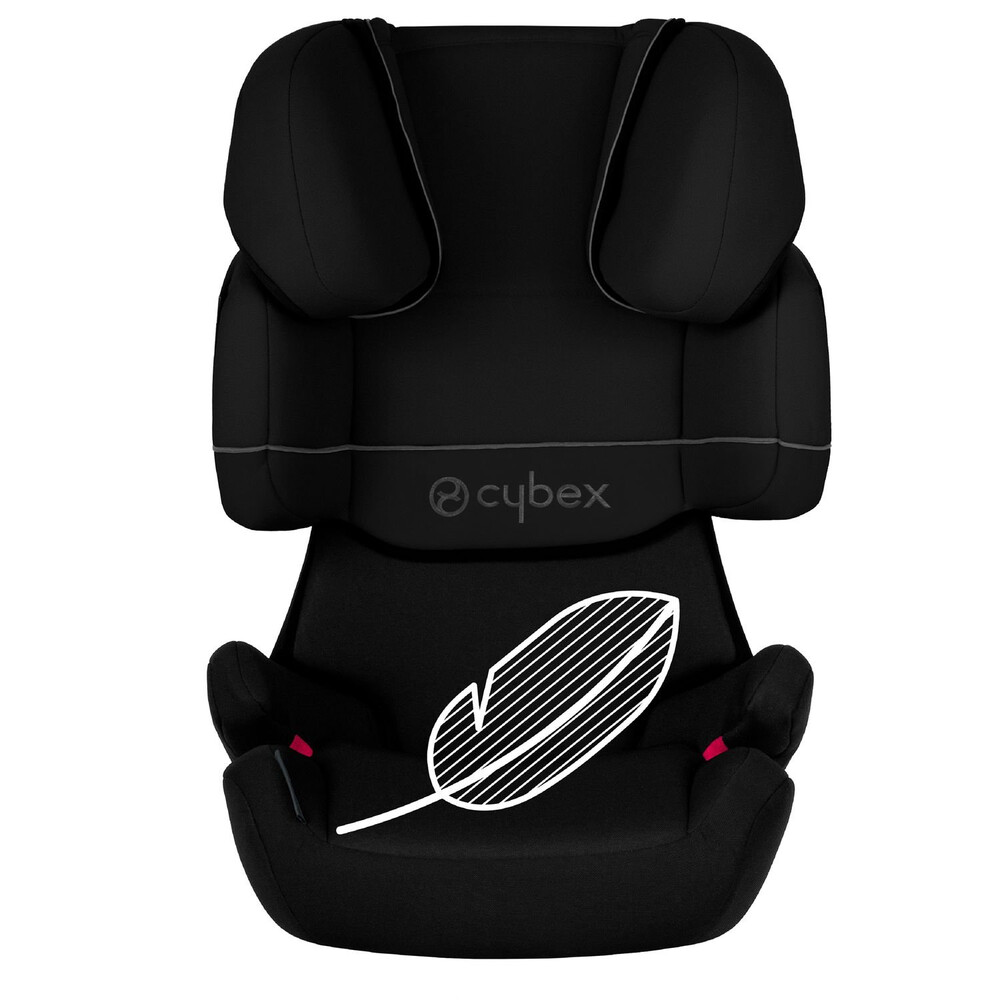 Автокресло Cybex solution x