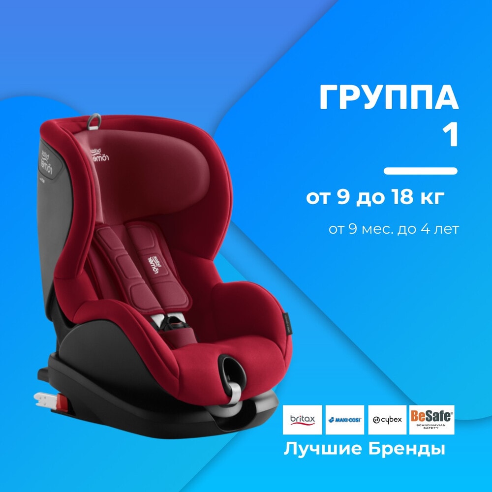 Детские автокресла группы 1 | Автокресла от 9 до 18 кг | Автокресла от ...